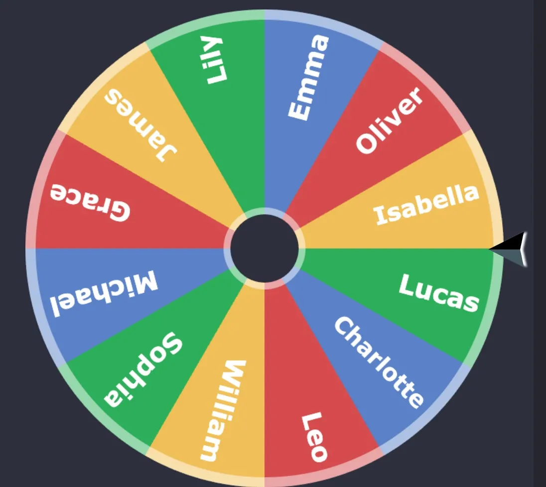 Wheel of Names The Fair and Easy Way to Pick Giveaways and Contest Winners