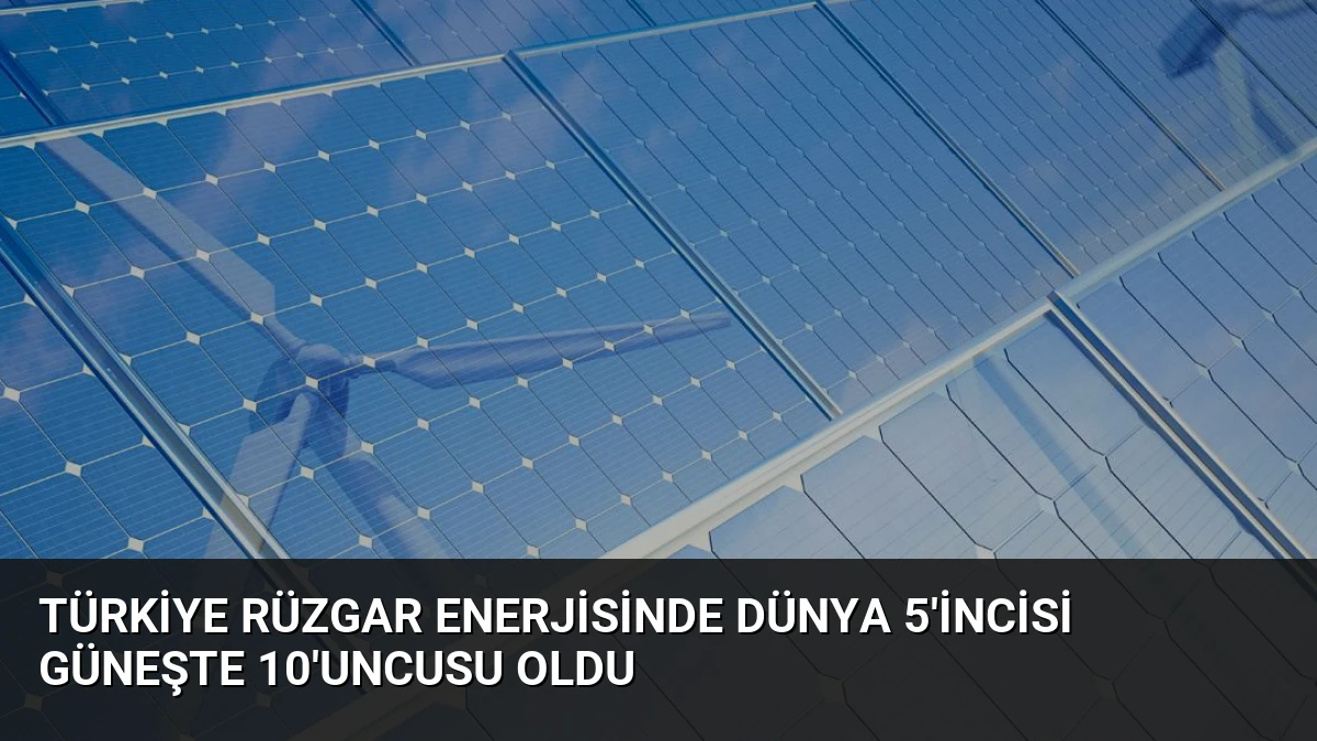 Türkiye Rüzgar Enerjisinde Dünya 5’incisi Güneşte 10’uncusu Oldu